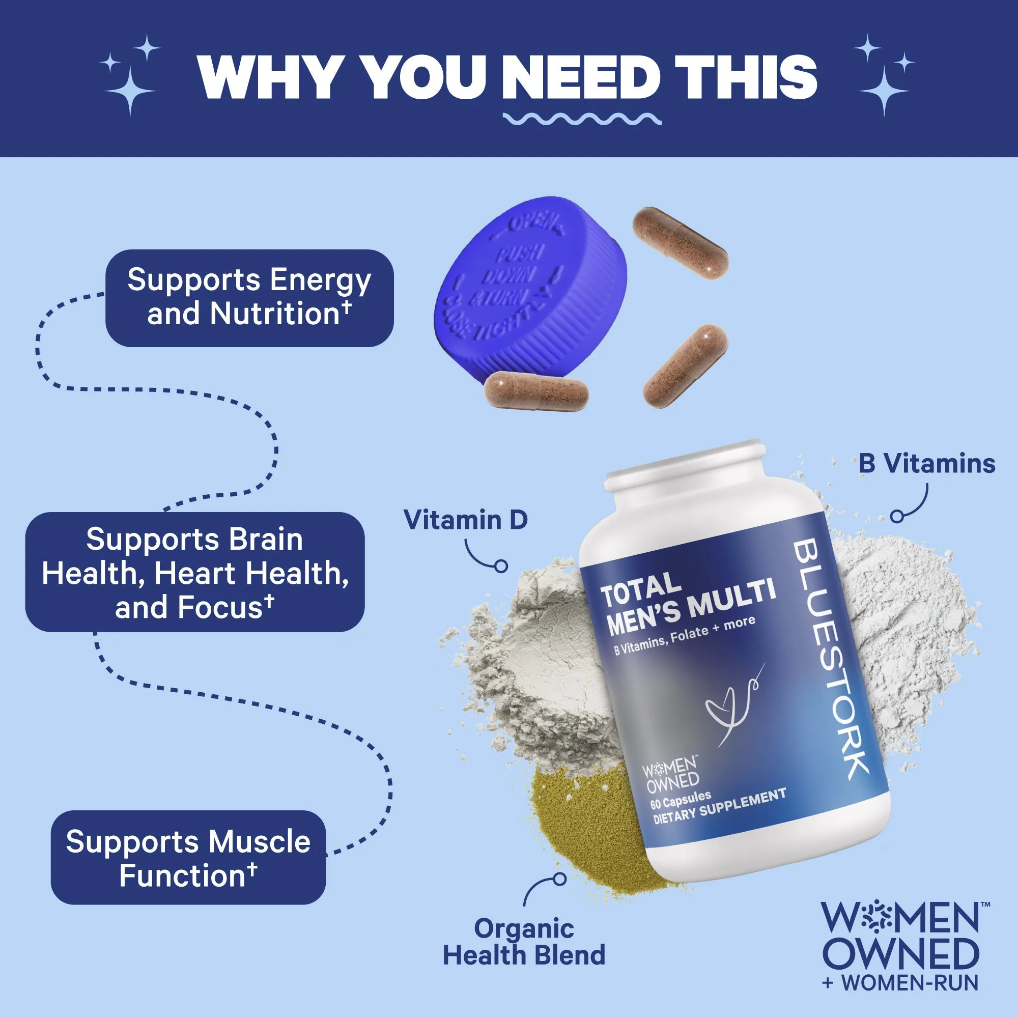 Men's Total Multivitamin