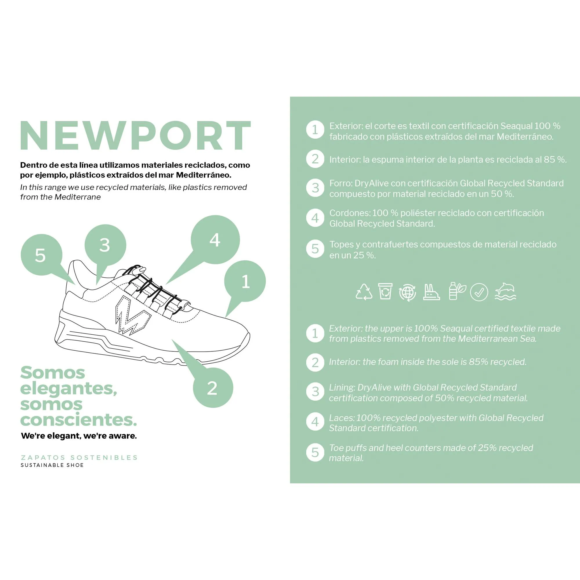 Sustainable Newport Sneaker