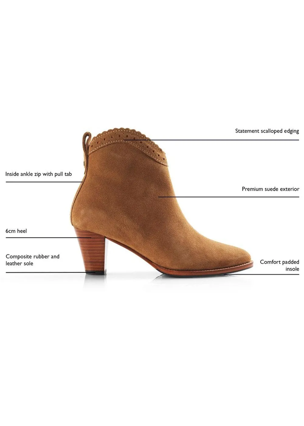 Suede Regina Ankle Boots